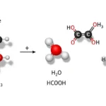 HCOOCH CH2 H2O: Structure, Uses & Key Properties