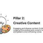 Mamgago: The Ultimate Guide to Dominating Your Niche