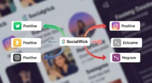 What Happens When You Use SocialWick on Instagram?